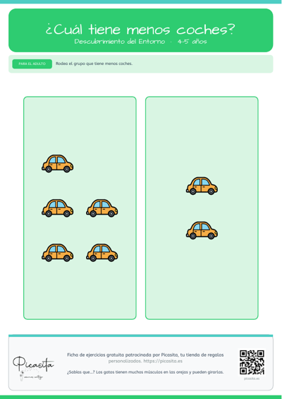 Vista previa: ¿Cuál tiene menos coches?