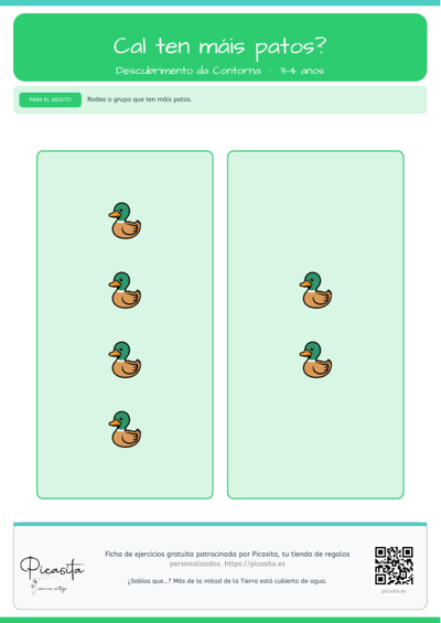 Vista previa: Cal ten máis patos?