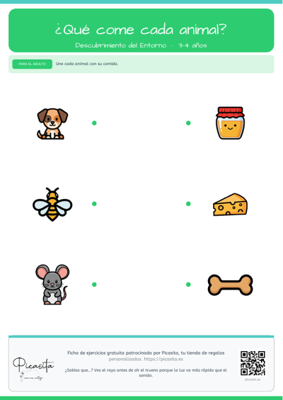 Vista previa: ¿Qué come cada animal?